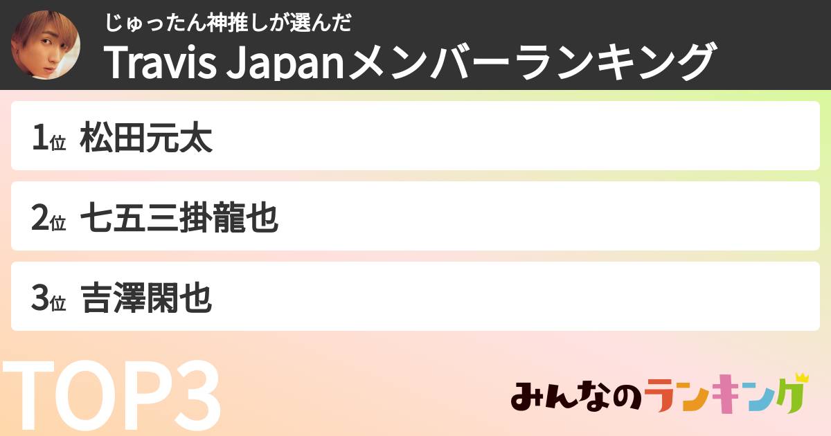 じゅったん神推しさんの「Travis Japanメンバーランキング」
