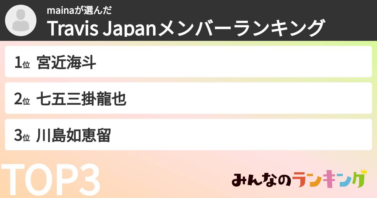 mainaさんの「Travis Japanメンバーランキング」
