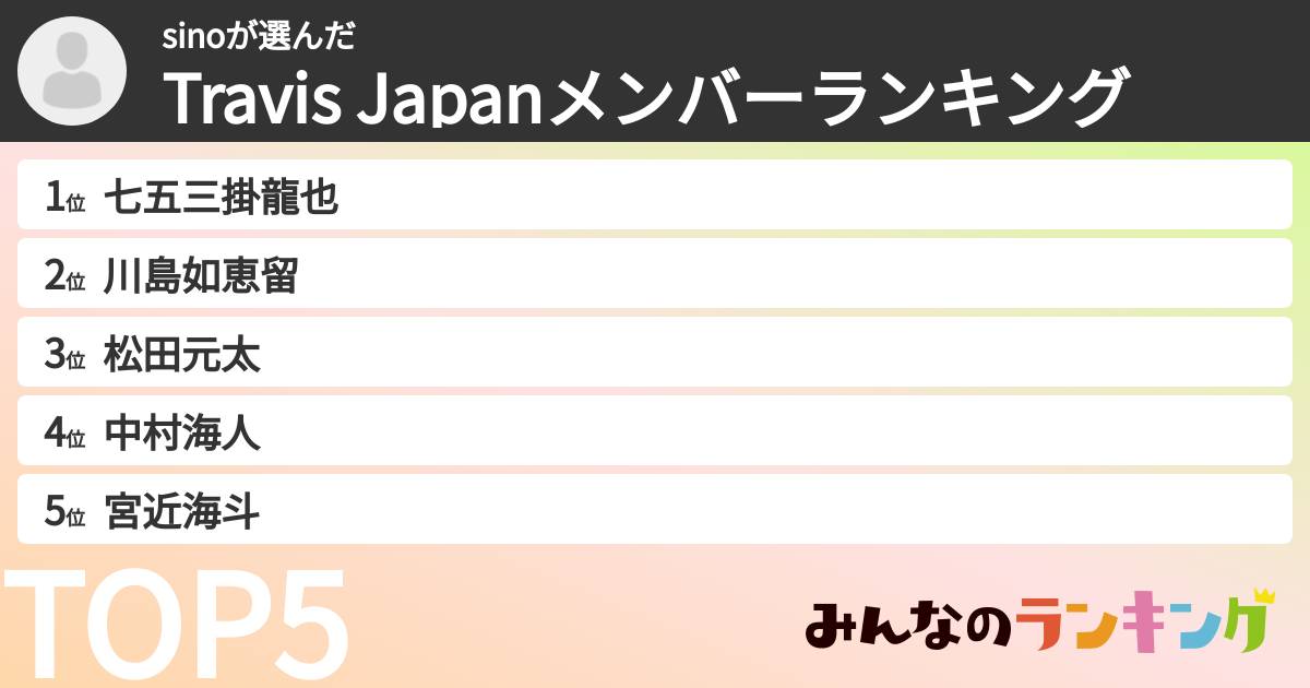 sinoさんの「Travis Japanメンバーランキング」