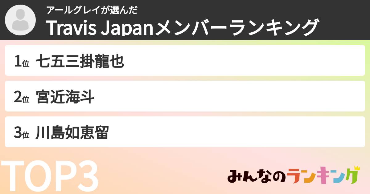 アールグレイさんの「Travis Japanメンバーランキング」