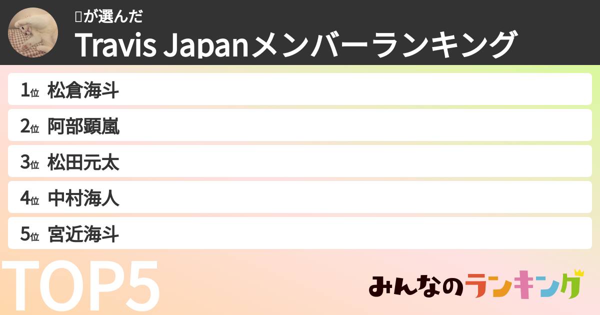 ⚪️さんの「Travis Japanメンバーランキング」