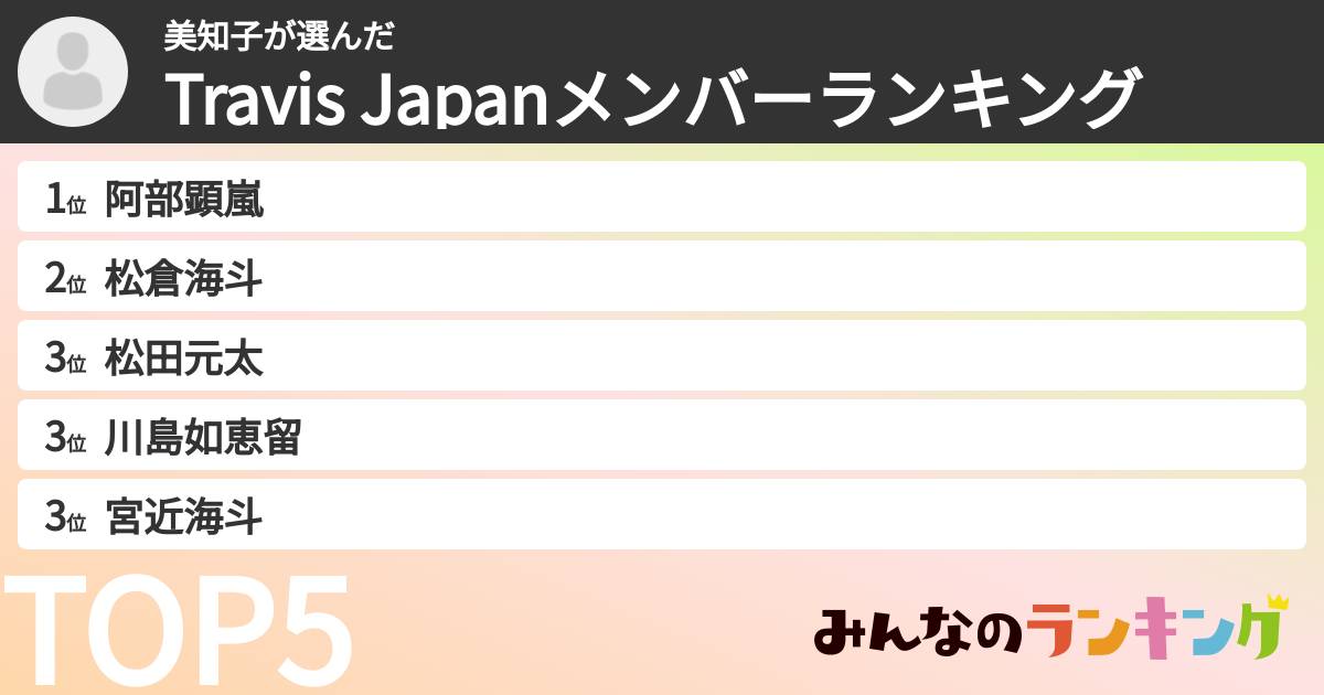 美知子さんの「Travis Japanメンバーランキング」
