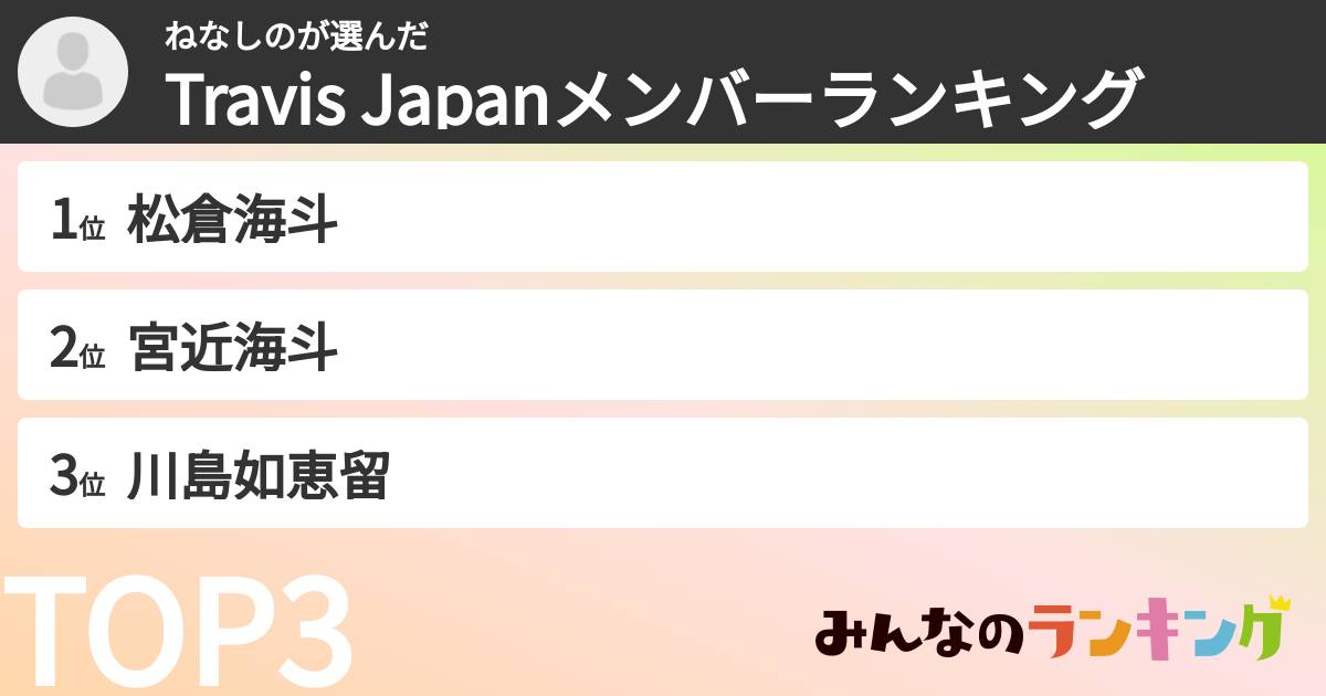 ねなしのさんの「Travis Japanメンバーランキング」
