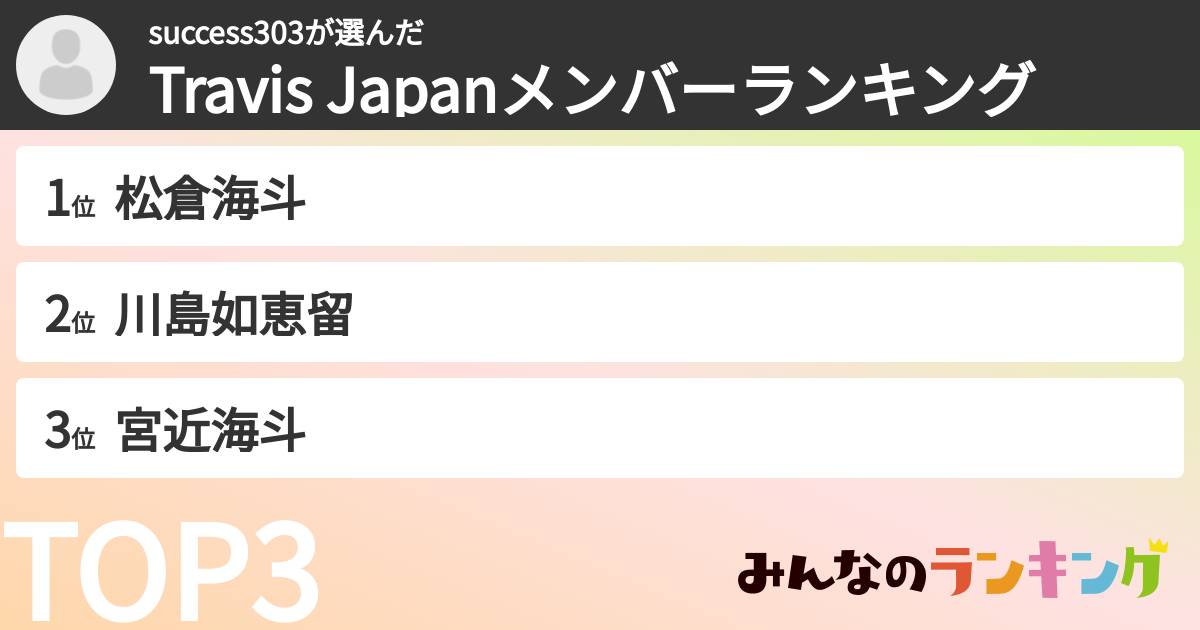 success303さんの「Travis Japanメンバーランキング」
