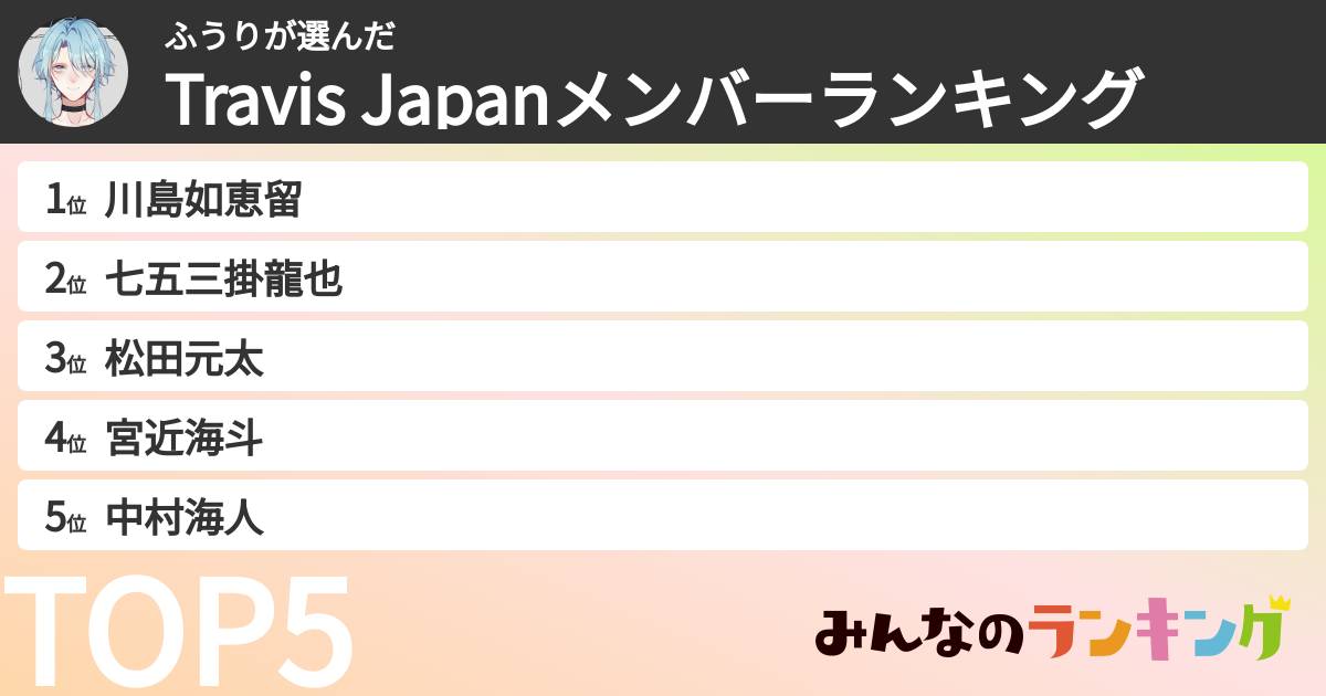 ふうりさんの「Travis Japanメンバーランキング」