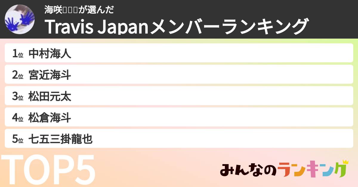 海咲💚❤️🐯さんの「Travis Japanメンバーランキング」