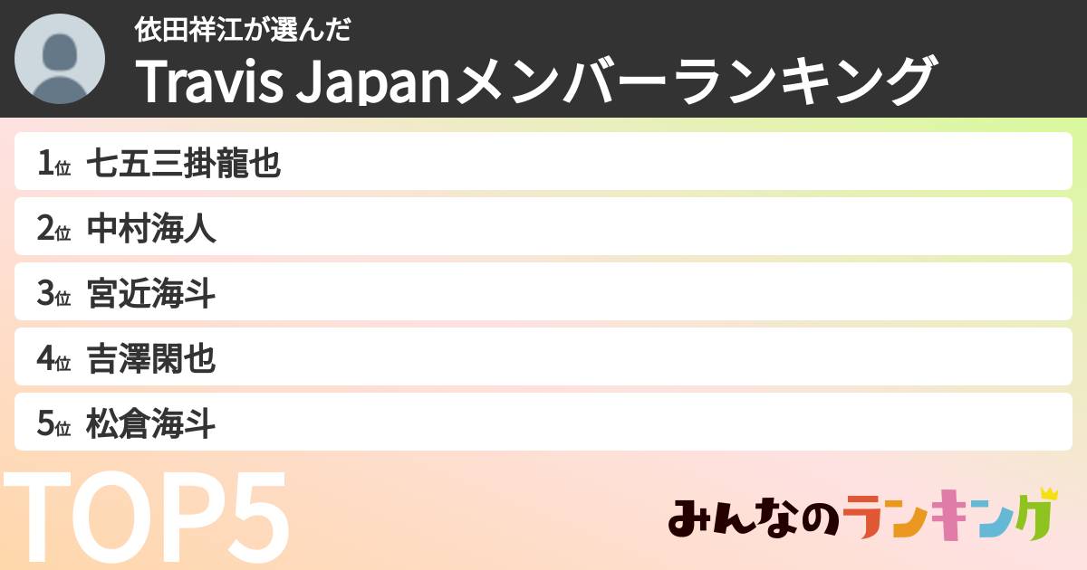 依田祥江さんの「Travis Japanメンバーランキング」