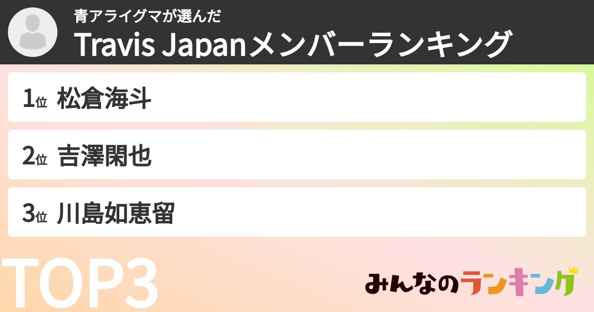 青アライグマさんの「Travis Japanメンバーランキング」