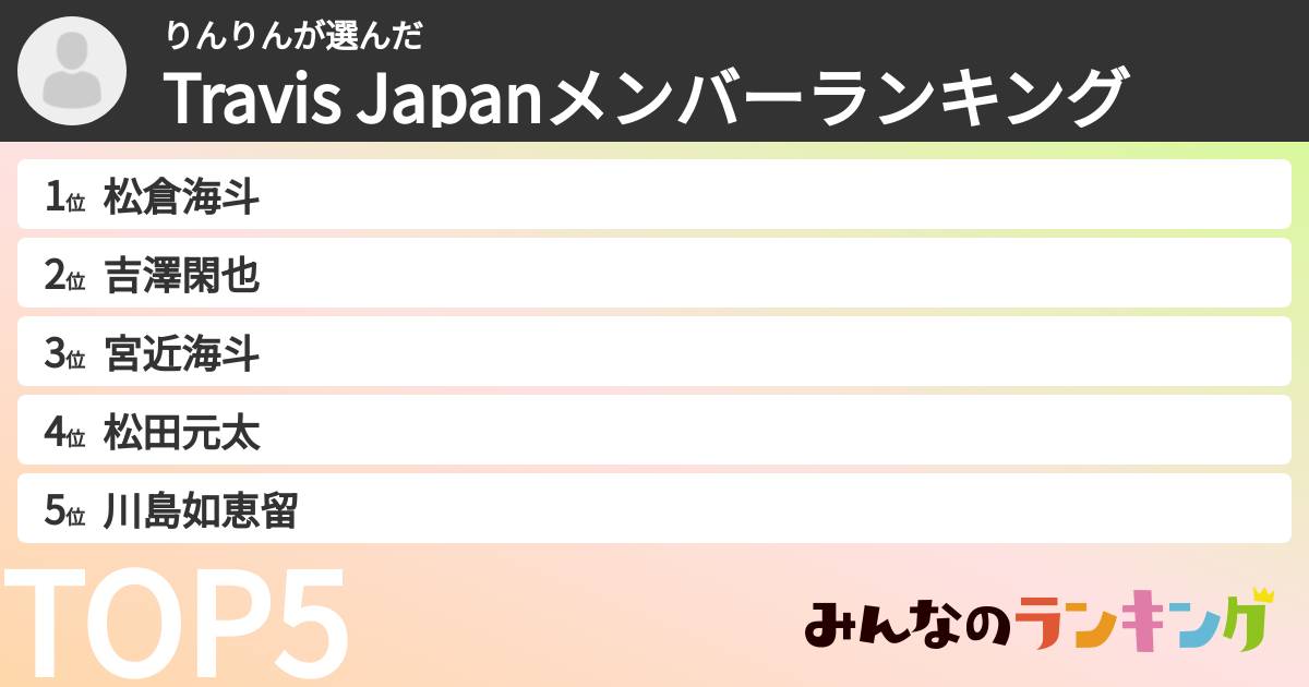 りんりんさんの「Travis Japanメンバーランキング」