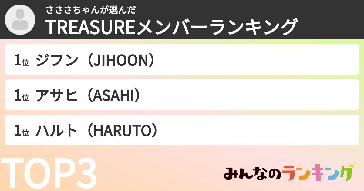 さささちゃんさんの「TREASUREメンバーランキング」