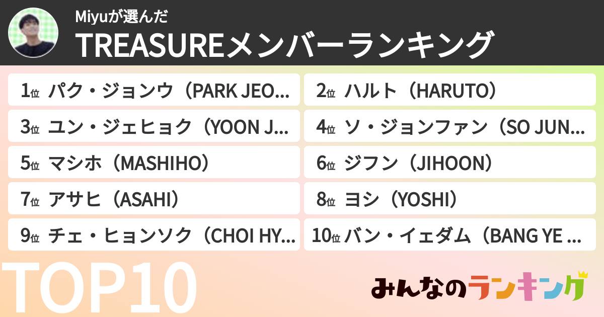 Miyuさんの「TREASUREメンバーランキング」