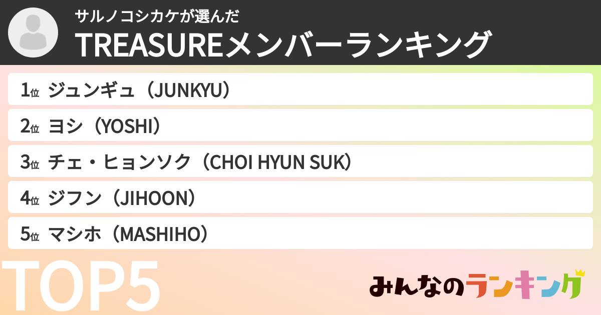サルノコシカケさんの「TREASUREメンバーランキング」
