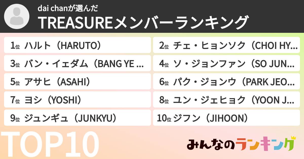dai chanさんの「TREASUREメンバーランキング」