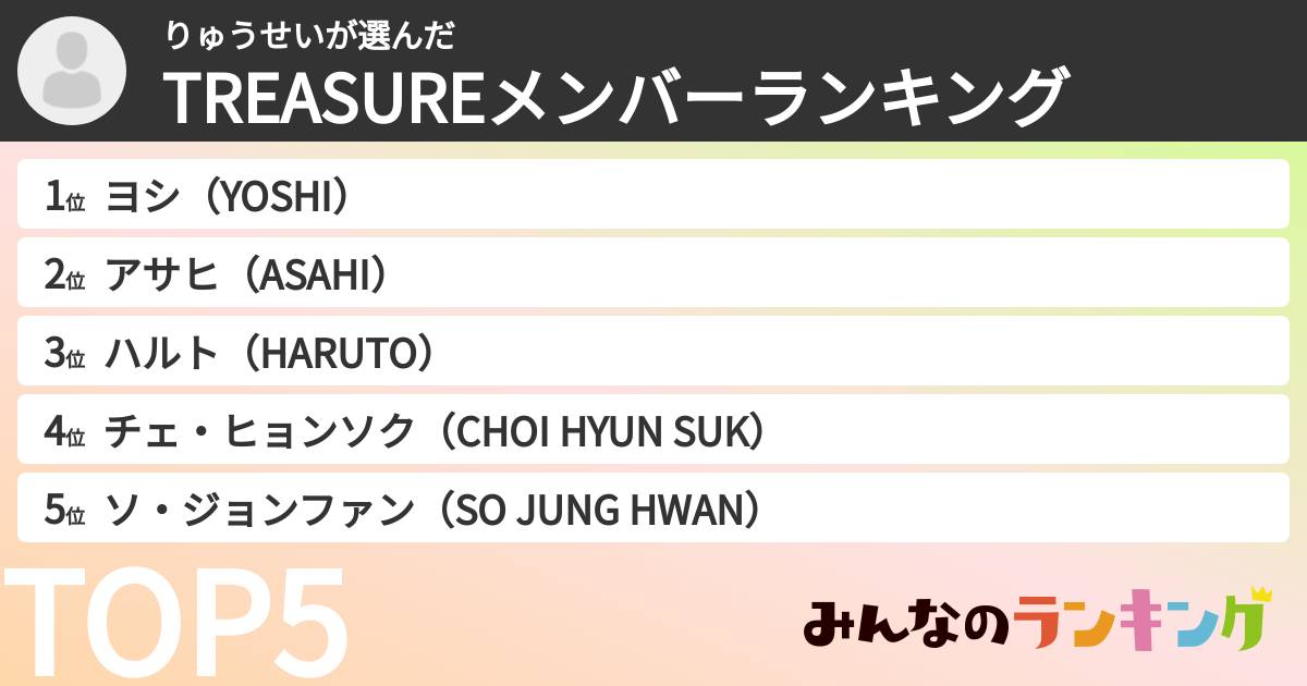 りゅうせいさんの「TREASUREメンバーランキング」