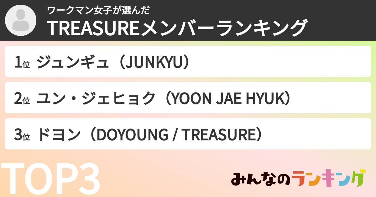 ワークマン女子さんの「TREASUREメンバーランキング」