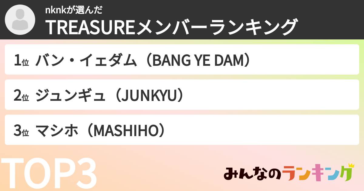 nknkさんの「TREASUREメンバーランキング」