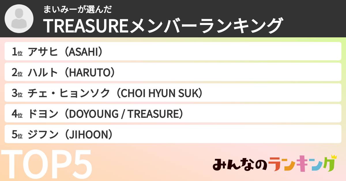まいみーさんの「TREASUREメンバーランキング」
