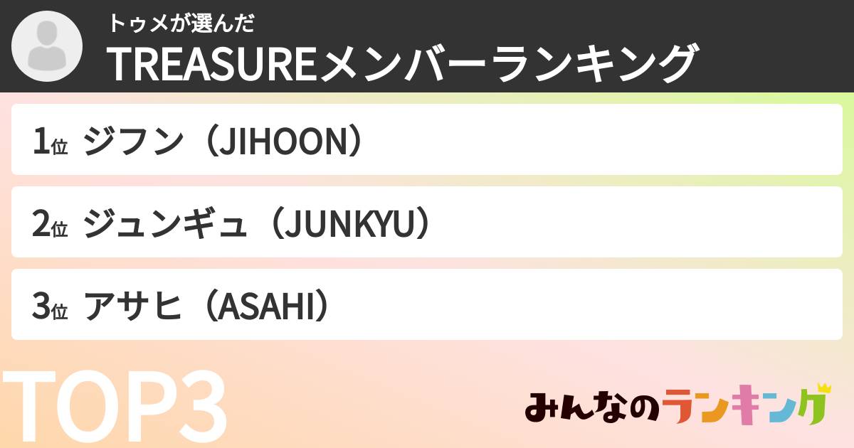 トゥメさんの「TREASUREメンバーランキング」