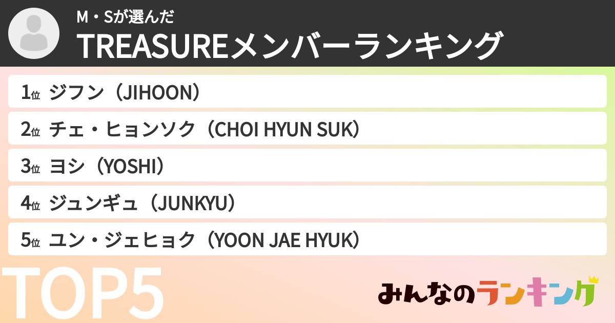 M・Sさんの「TREASUREメンバーランキング」