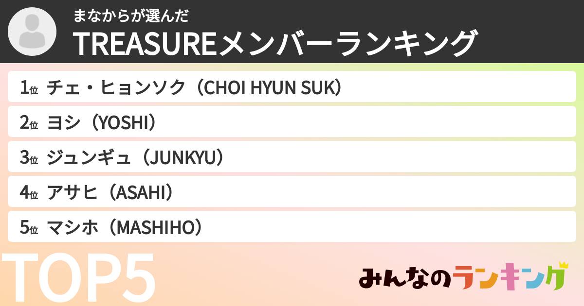 まなからさんの「TREASUREメンバーランキング」