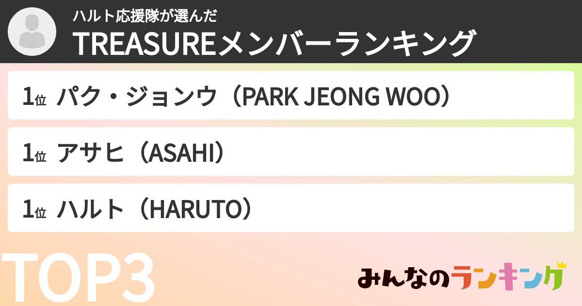 ハルト応援隊さんの「TREASUREメンバーランキング」