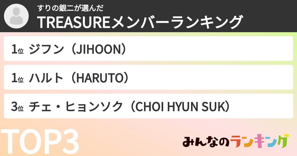 すりの銀二さんの「TREASUREメンバーランキング」