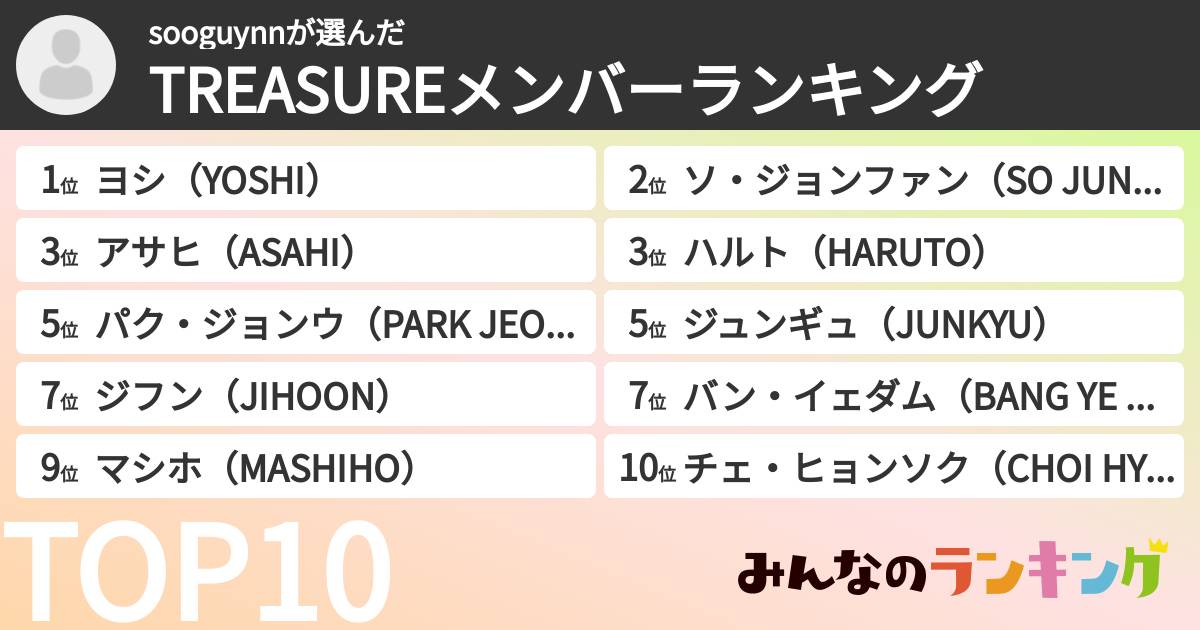 sooguynnさんの「TREASUREメンバーランキング」