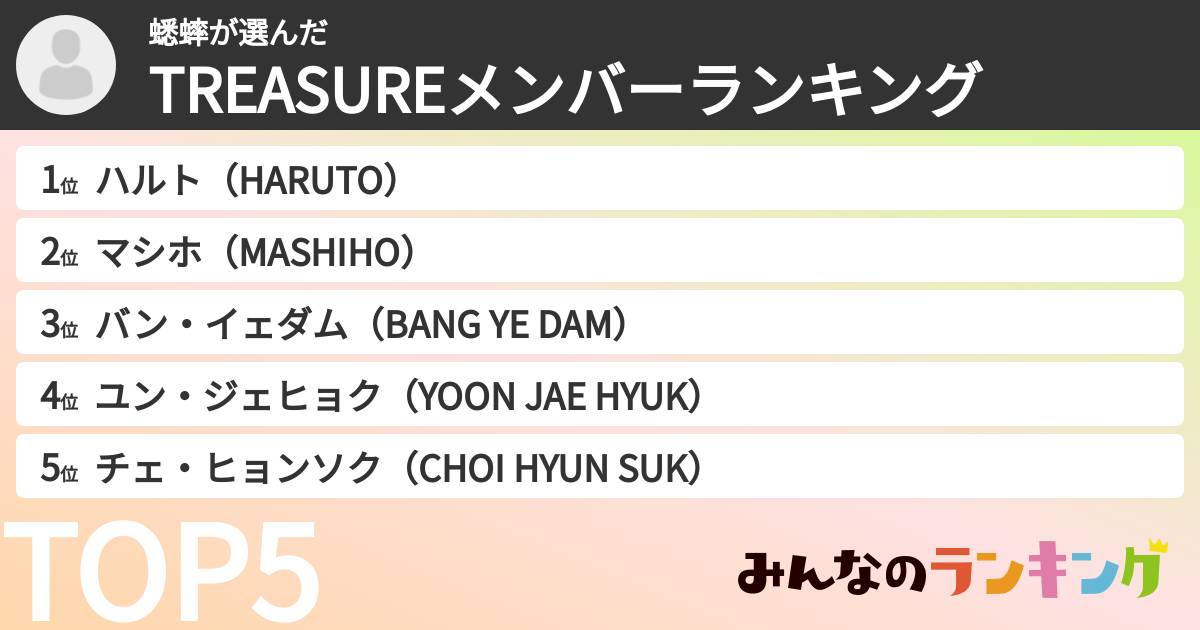 蟋蟀さんの「TREASUREメンバーランキング」