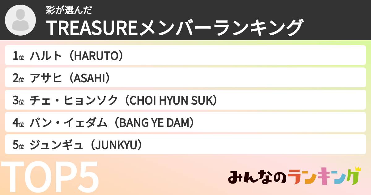 彩さんの「TREASUREメンバーランキング」