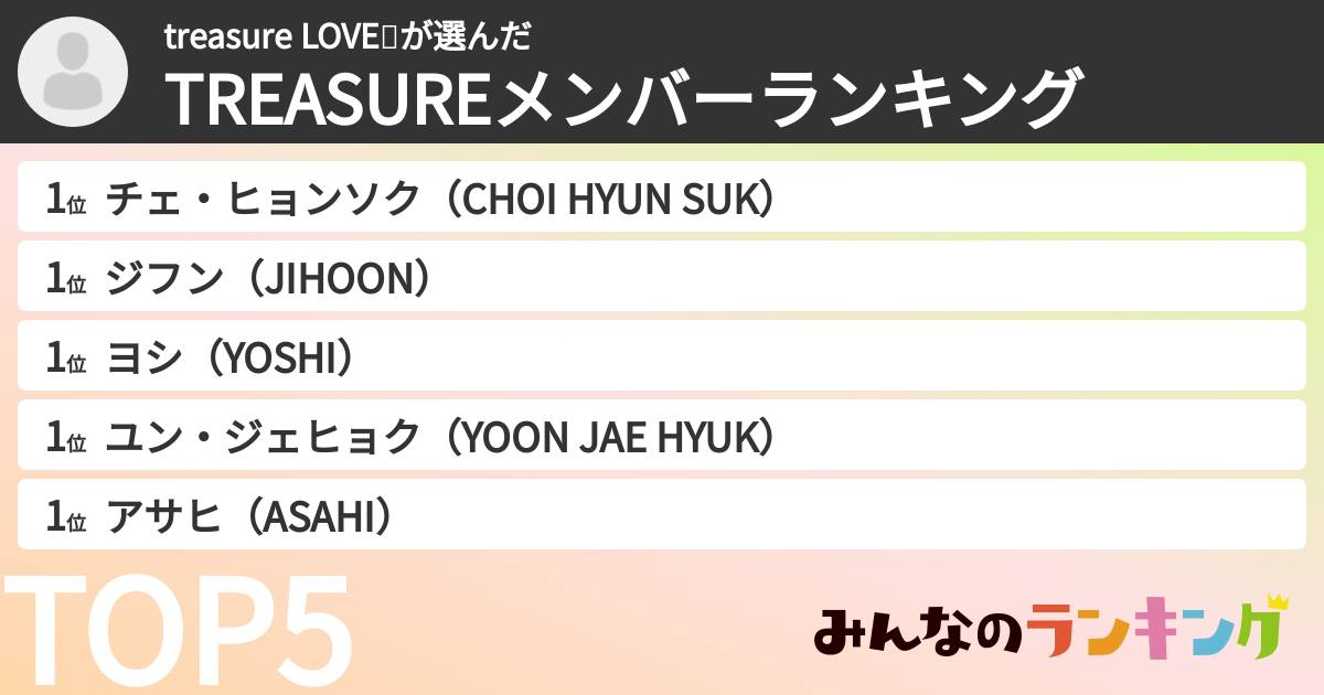 treasure LOVE❤️さんの「TREASUREメンバーランキング」