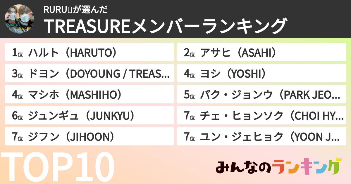 RURU🦋さんの「TREASUREメンバーランキング」