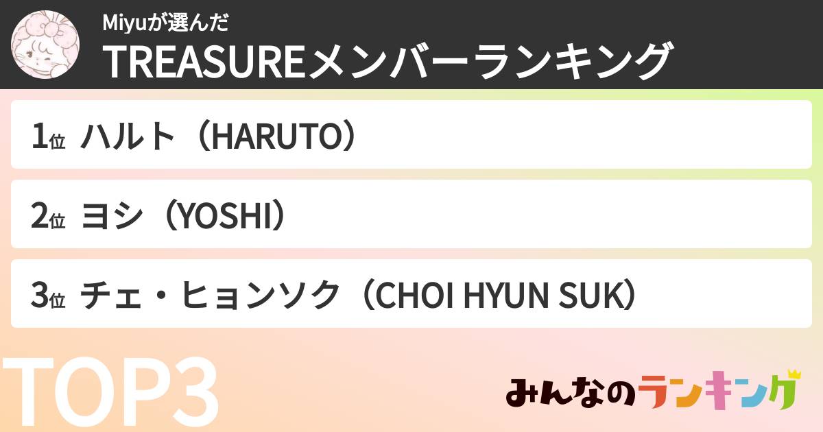 Miyuさんの「TREASUREメンバーランキング」