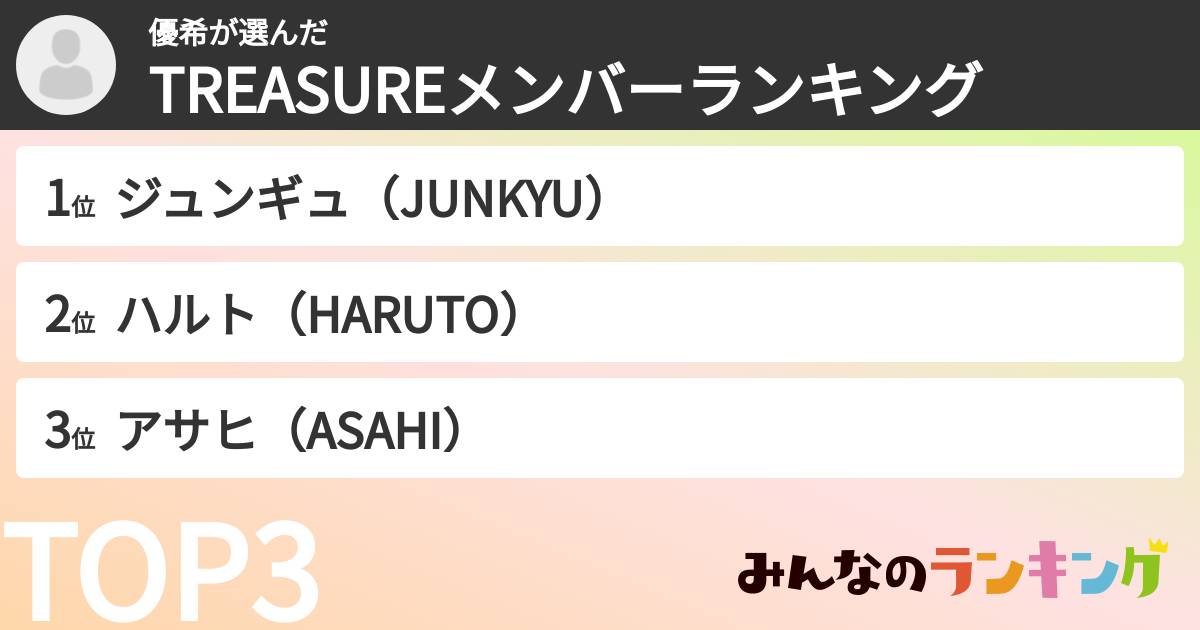 優希さんの「TREASUREメンバーランキング」