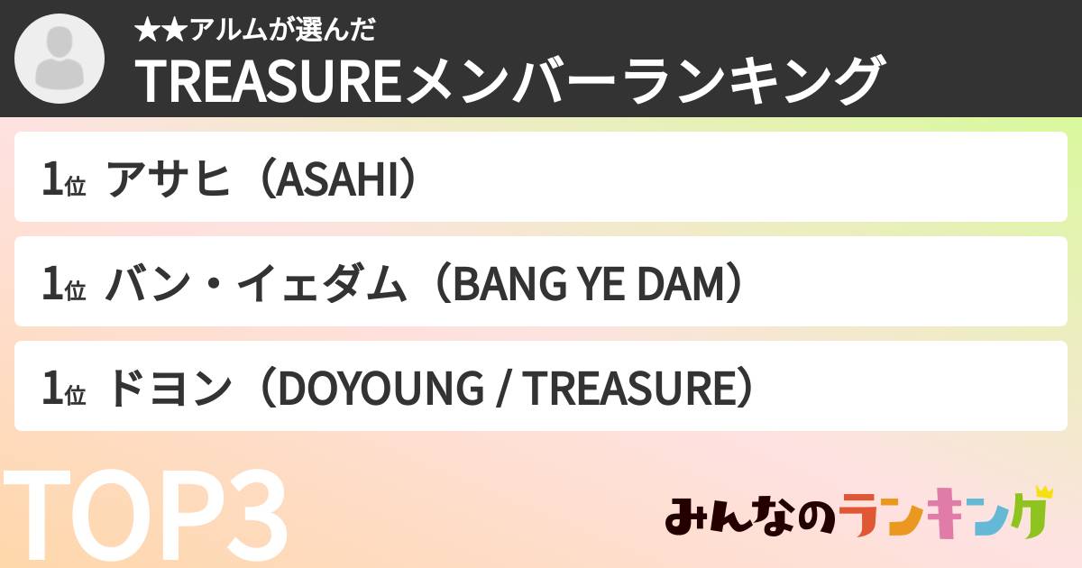 ★★アルムさんの「TREASUREメンバーランキング」