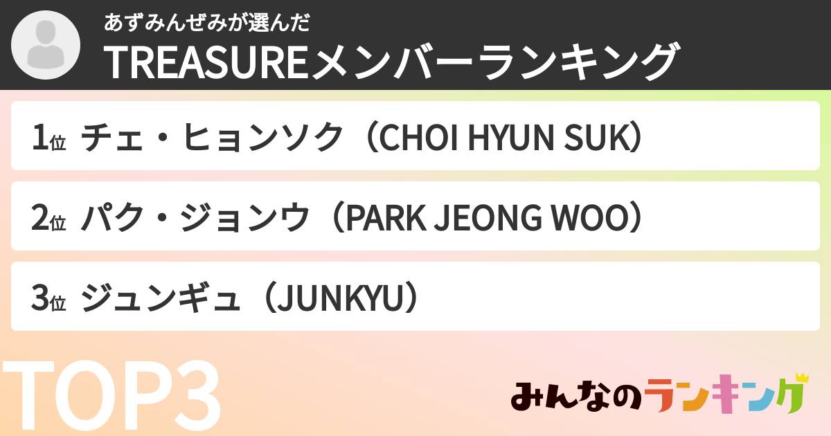 あずみんぜみさんの「TREASUREメンバーランキング」
