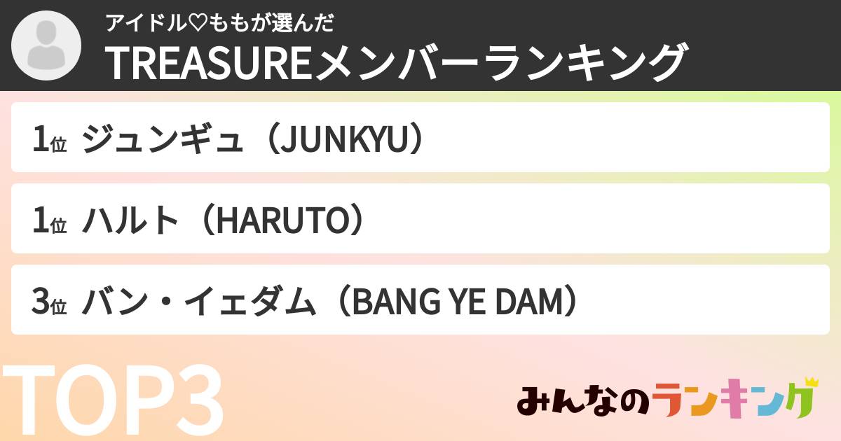 アイドル♡ももさんの「TREASUREメンバーランキング」
