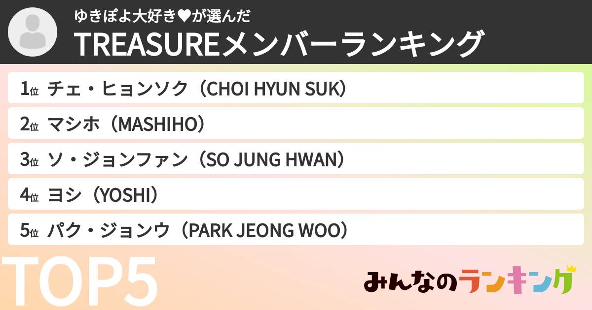 ゆきぽよ大好き♥さんの「TREASUREメンバーランキング」
