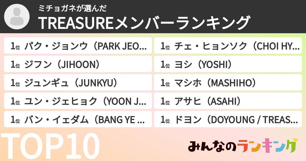 ミチョガネさんの「TREASUREメンバーランキング」