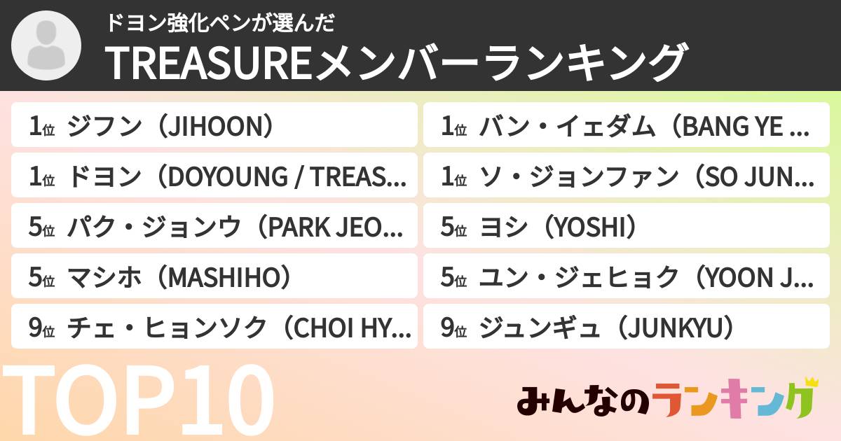 ドヨン強化ペンさんの「TREASUREメンバーランキング」