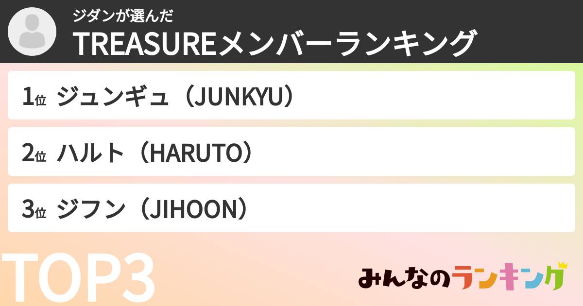 ジダンさんの「TREASUREメンバーランキング」