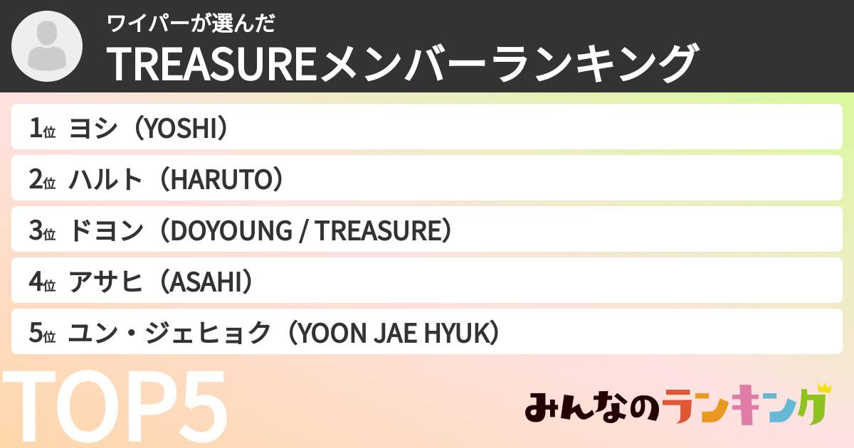 ワイパーさんの「TREASUREメンバーランキング」
