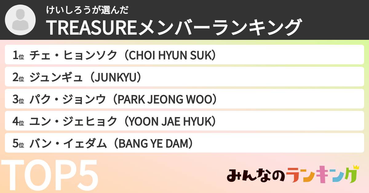 けいしろうさんの「TREASUREメンバーランキング」
