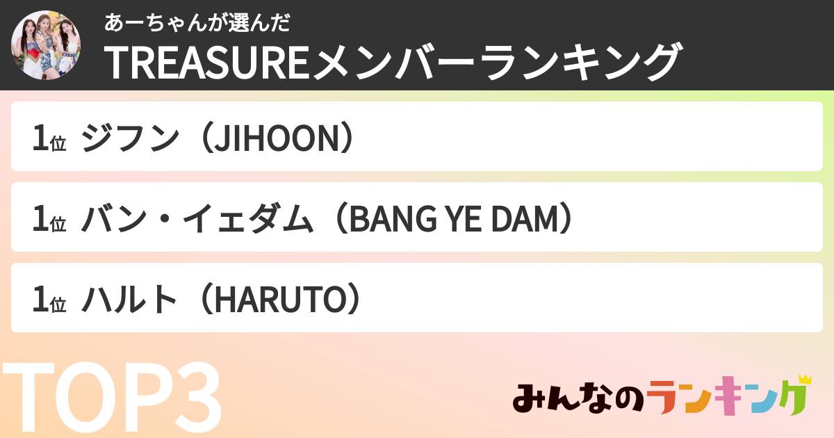 あーちゃんさんの「TREASUREメンバーランキング」