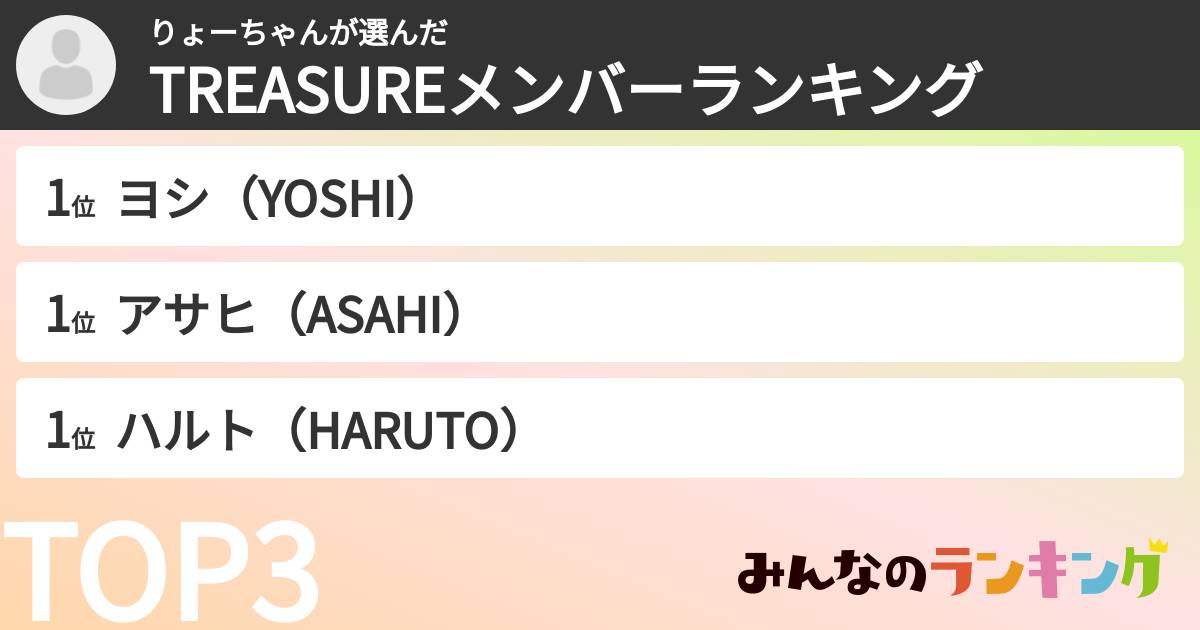 りょーちゃんさんの「TREASUREメンバーランキング」