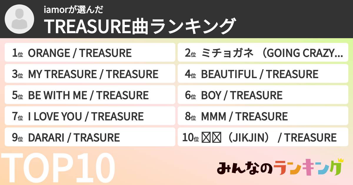 iamorさんの「TREASURE曲ランキング」