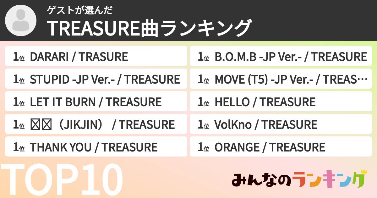 ゲストさんの「TREASURE曲ランキング」