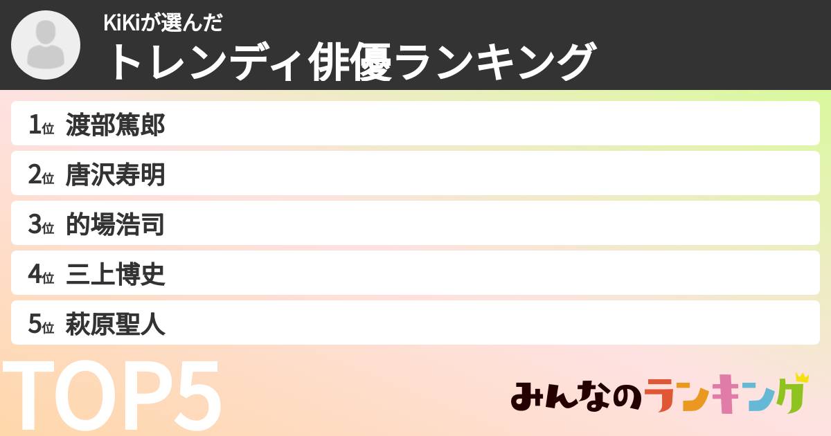 KiKiさんの「トレンディ俳優ランキング」