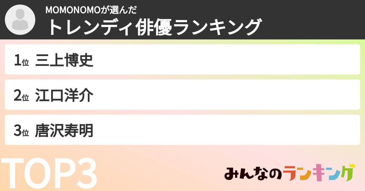 MOMONOMOさんの「トレンディ俳優ランキング」