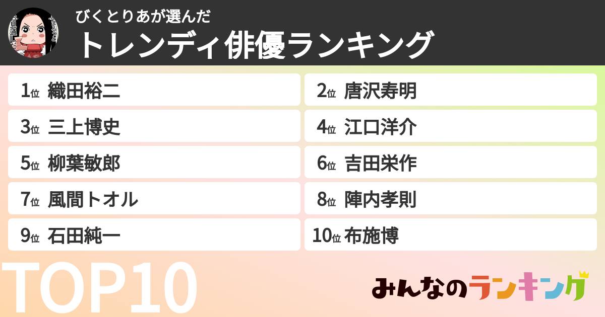 びくとりあさんの「トレンディ俳優ランキング」
