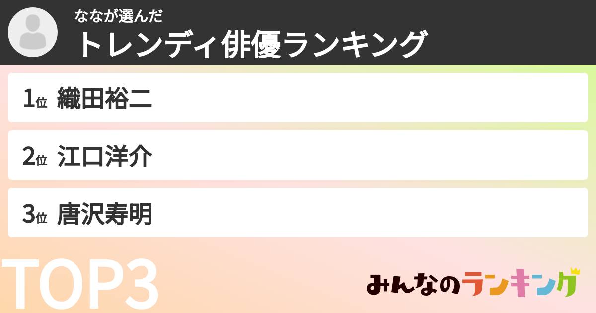 ななさんの「トレンディ俳優ランキング」